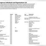 Sanatan Sanstha Named in Facebook’s Dangerous Individuals and Organizations List