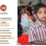 India Among Top Ten Countries in World for Persecuting Christians