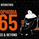 Acts of anti muslim hate in Uttar pradesh interactive