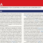 2020: USCIRF Report on India