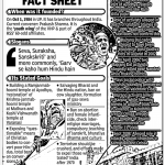The Bajrang Dal fact sheet (2008)