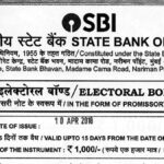 Electoral Bond Donations Data Released by State Bank of India